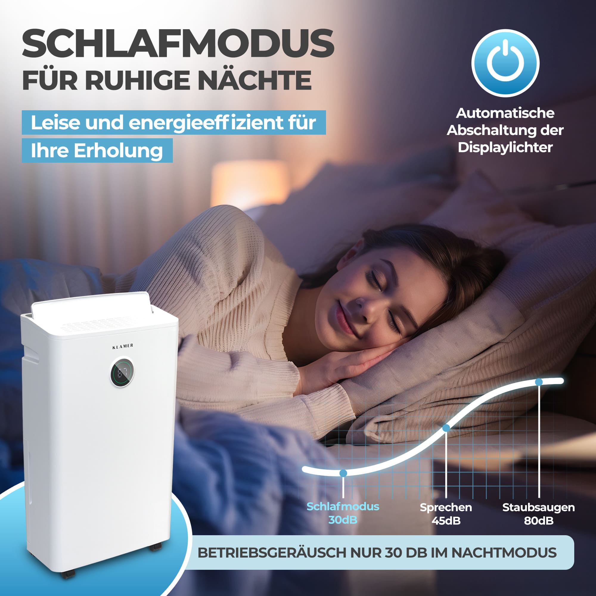 Luftentfeuchter 20/25L Wifi