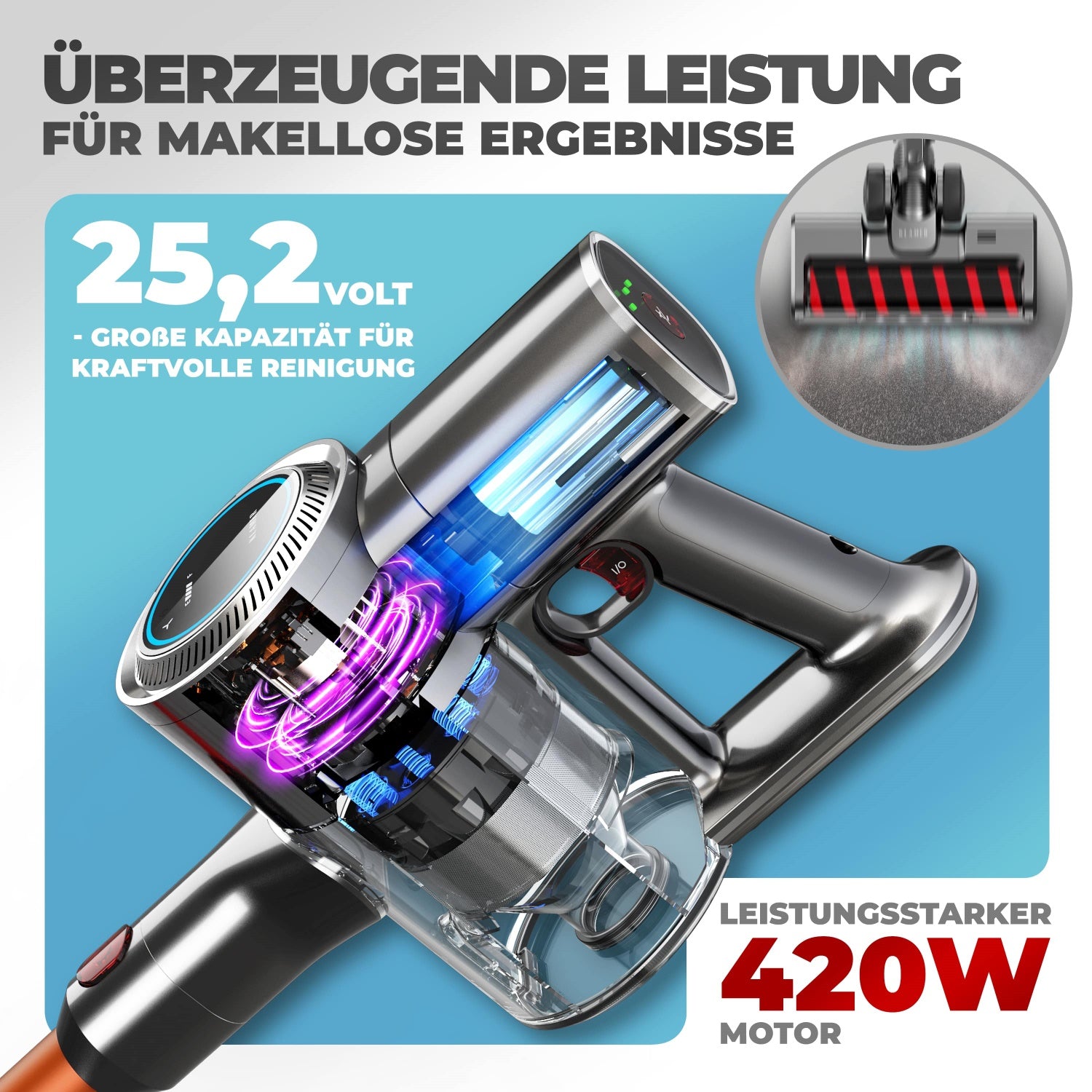 Akkustaubsauger 420 Orange mit 25,2 Volt und 420W Motor für effiziente Reinigung und kabellose Nutzung.