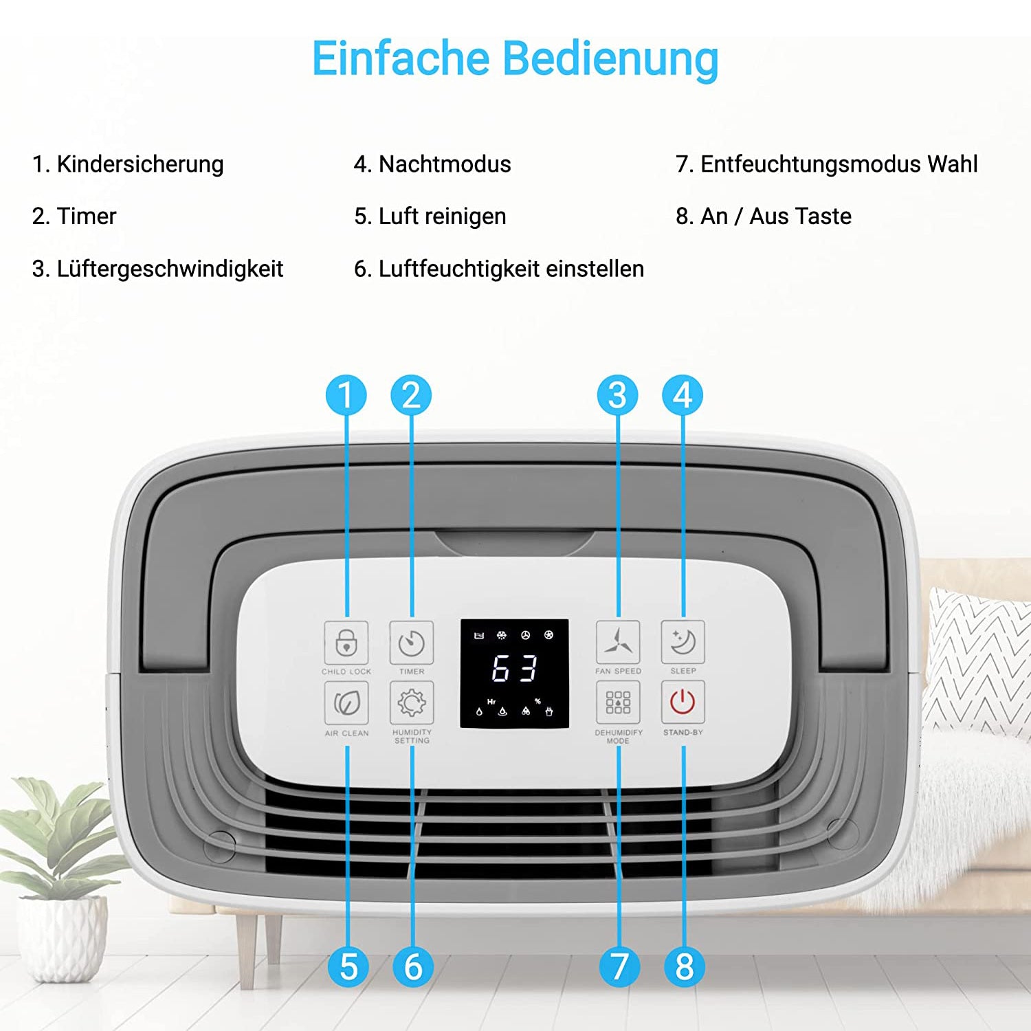 Luftentfeuchter 20/25L