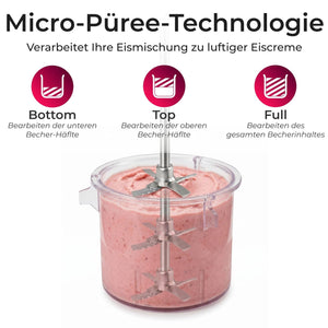 Eismaschine Micro Püree