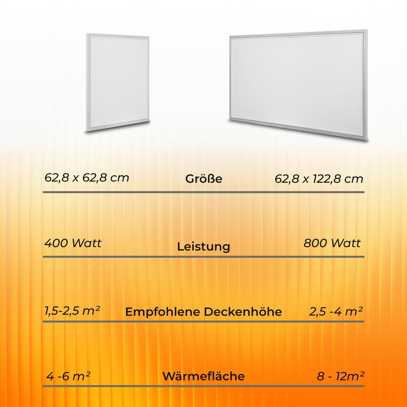 KLAMER Infrarot Deckenheizung 63 × 63 cm (400 W) – Bild 8