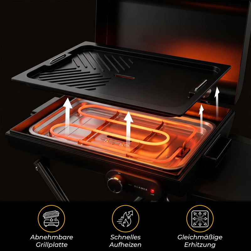 KLAMER KLAMER Elektrogrill Klappbar, Balkon & Draußen, Deckelthermometer, Rollen Standgrill – Bild 5