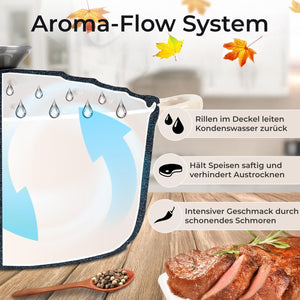 KLAMER KLAMER Gusseisen Bräter 5 L 26 cm mit Deckel, Emaille Schmortopf Induktion Creme – Bild 5