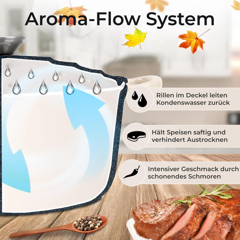 KLAMER KLAMER Gusseisen Bräter 5 L 26 cm mit Deckel, Emaille Schmortopf Induktion Creme – Bild 5