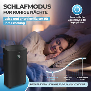 KLAMER KLAMER Luftentfeuchter elektrisch 25L in 24h mit 5,5L Tank – Leiser, energieeffizienter Raumentfeuchter mit Smart Sensor, Timer & Wäschemodus – Gegen Schimmel, Feuchtigkeit & Kondenswasser 25 L/Tag – Bild 7