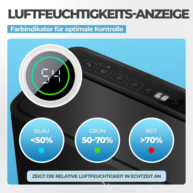KLAMER KLAMER Luftentfeuchter elektrisch 25L in 24h mit 5,5L Tank – Leiser, energieeffizienter Raumentfeuchter mit Smart Sensor, Timer & Wäschemodus – Gegen Schimmel, Feuchtigkeit & Kondenswasser 25 L/Tag – Bild 5