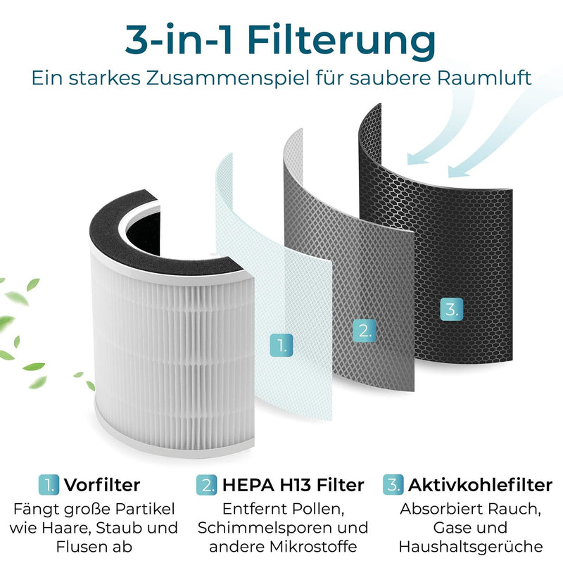 KLAMER KLAMER Luftreiniger 600i mit HEPA Filter, CADR Spitzenleistung von 450 m³/h, für Räume bis 55m², entfernt bis zu 99,9% Pollen, Staub, Viren und Allergene, 3 Modi inkl. Automatikmodus Weiß – Bild 6