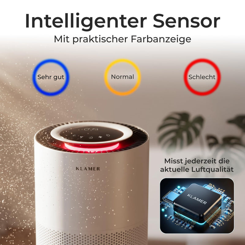KLAMER KLAMER Luftreiniger 600i mit HEPA Filter, CADR Spitzenleistung von 450 m³/h, für Räume bis 55m², entfernt bis zu 99,9% Pollen, Staub, Viren und Allergene, 3 Modi inkl. Automatikmodus Weiß – Bild 5