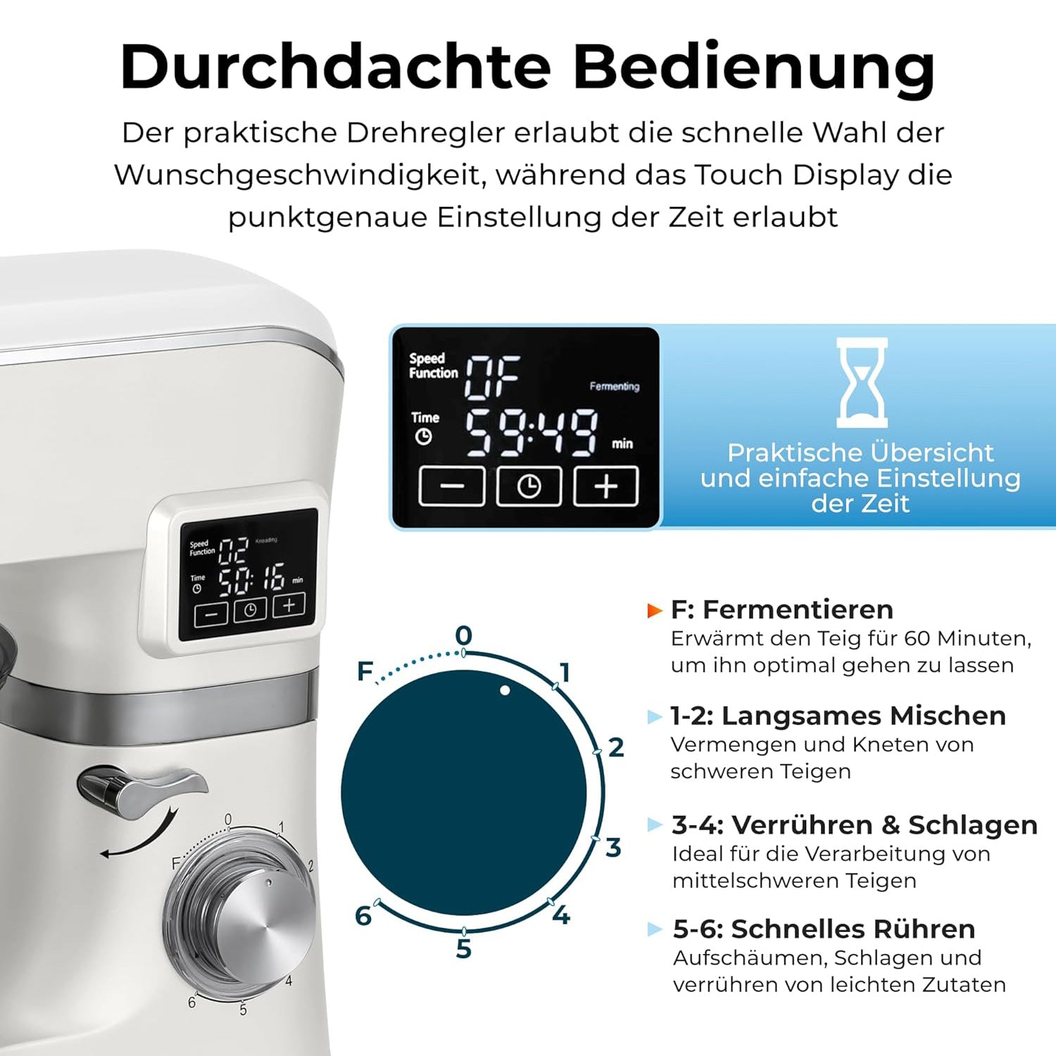 Küchenmaschine Classic