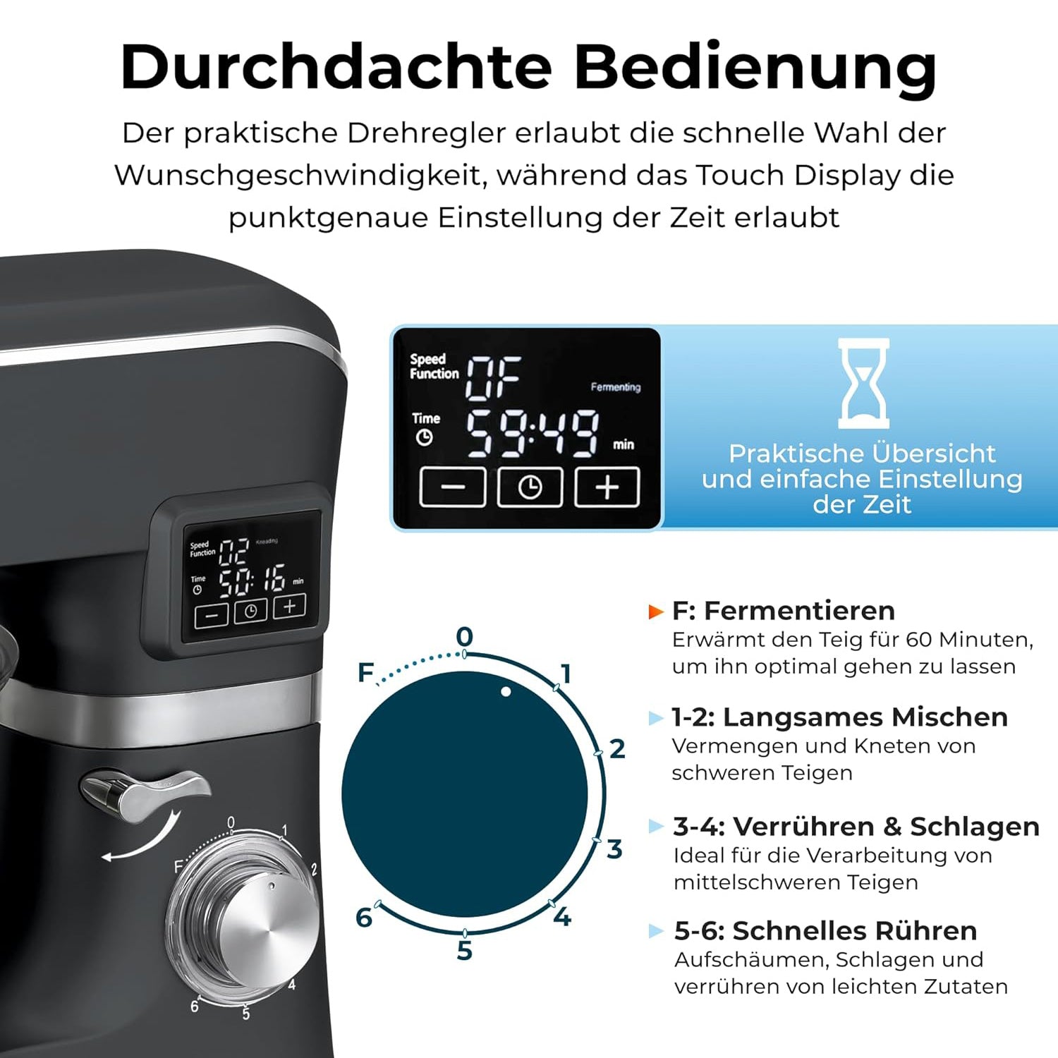 Küchenmaschine Classic