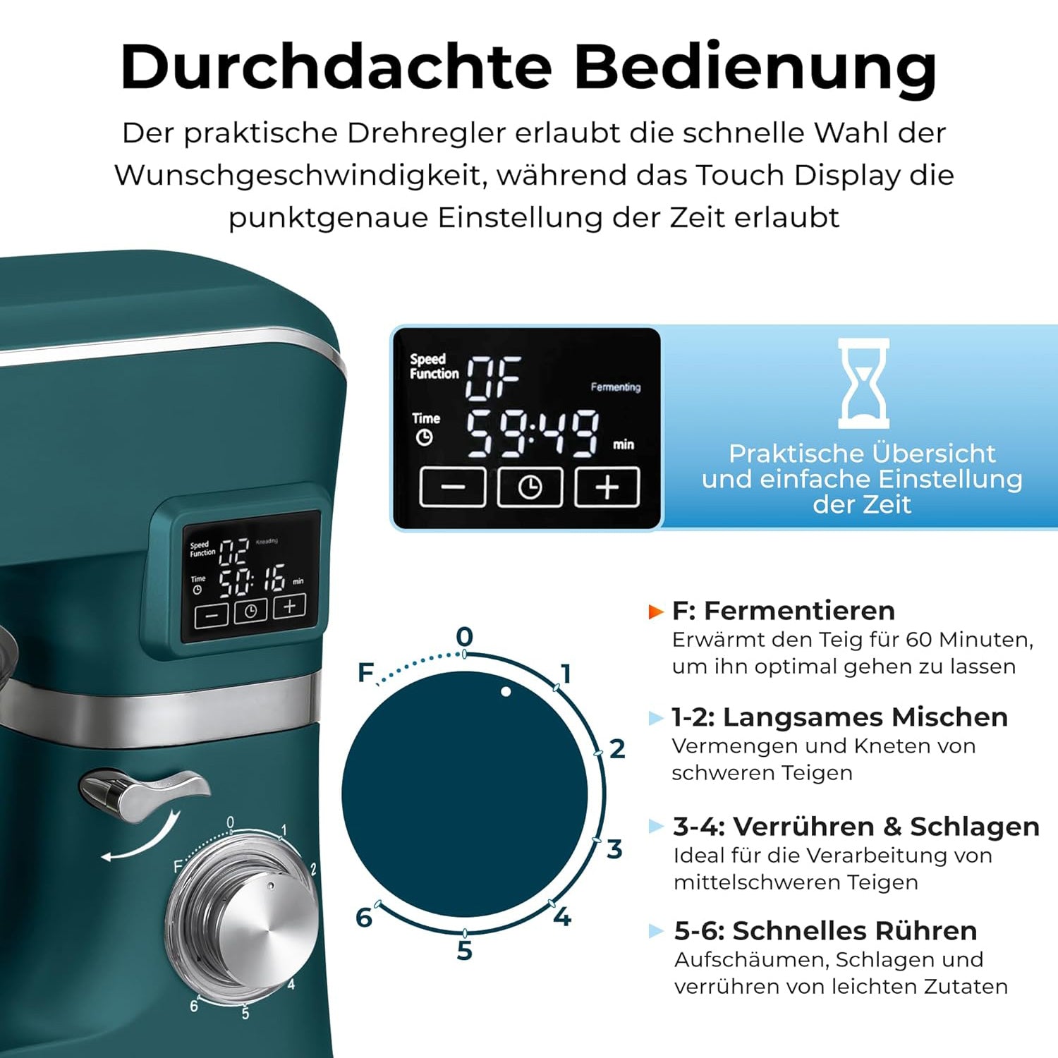 Küchenmaschine Classic