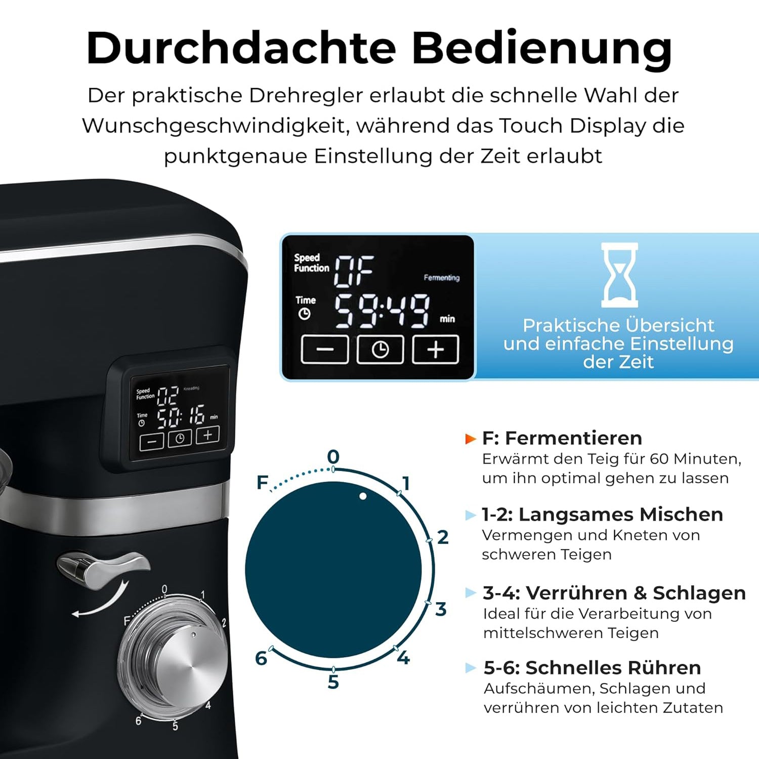 Küchenmaschine Classic