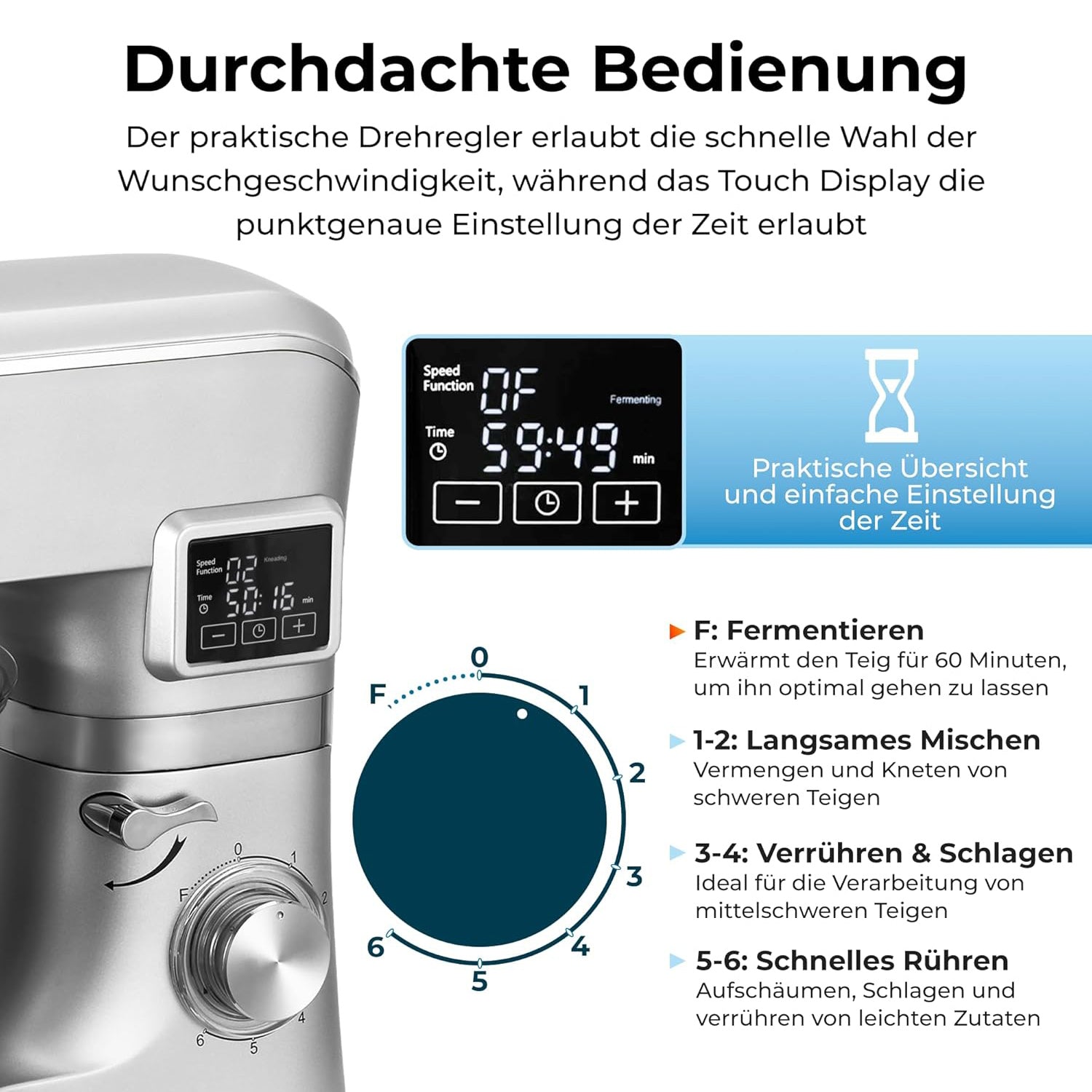 Küchenmaschine Classic