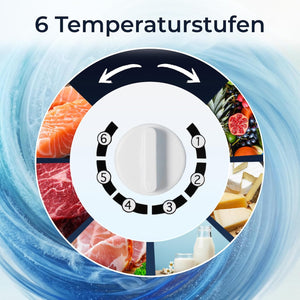 Mini Gefrierschrank