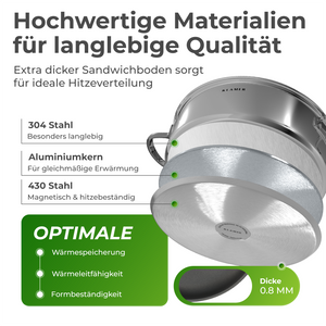 Hochwertige Materialien für langlebige Qualität der Servierpfanne 28cm mit extra dickem Sandwichboden.