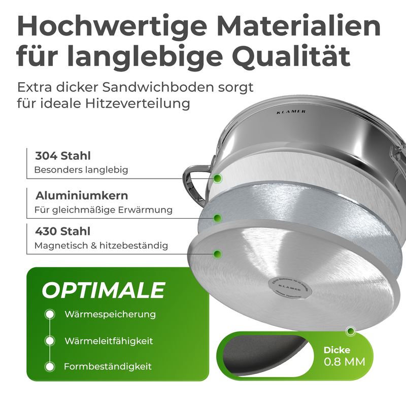 Hochwertige Materialien für langlebige Qualität der Servierpfanne 28cm mit extra dickem Sandwichboden.