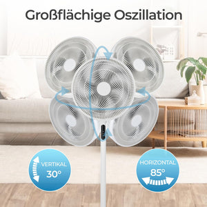 Stand-Ventilator