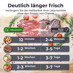 KLAMER Vakuumierer L80 Edelstahl – Bild 6