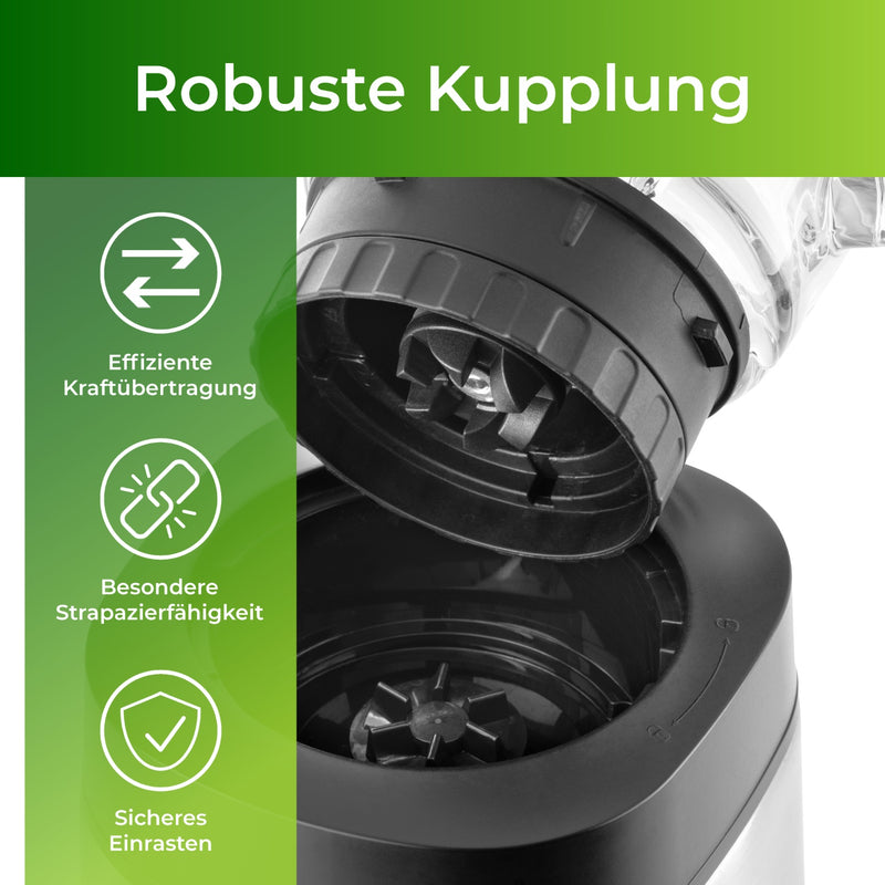 Standmixer 1400 Watt mit robuster Kupplung für effiziente Kraftübertragung und sicheres Einrasten.