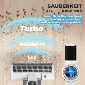 Akkustaubsauger 420 Weiß mit verschiedenen Saugstärken Turbo, Moderat und Eco für optimale Saugleistung.
