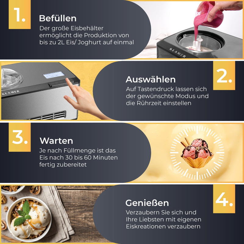 Infographic illustrating the steps to use the 2-in-1 Eismaschine 2L for making ice cream, sorbet, and frozen yogurt.