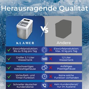 Eiswürfelmaschine 120 Watt von Klamer im Vergleich zu anderen Eiswürfelbereitern mit Qualitätsmerkmalen.