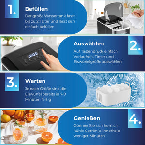 Eiswürfelmaschine 120 Watt: Anleitung zur Benutzung mit Befüllen, Auswählen, Warten und Genießen.
