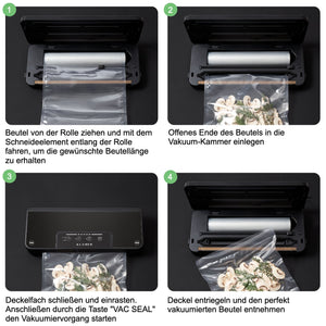Anleitung zur Nutzung des Vakuumierer Vacuum Pro 80 mit vier Schritten zur Beutelvorbereitung und Vakuumierung.