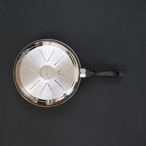 Bratpfannen Set 28cm + 28cm