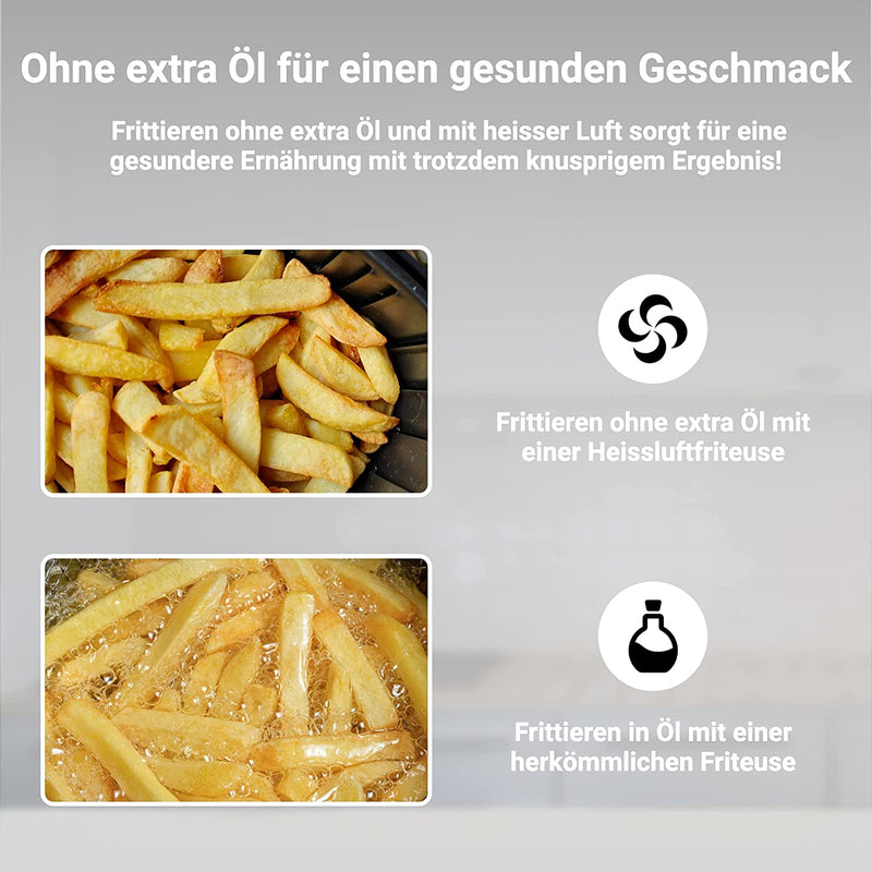 Heißluftfritteuse Kompakt 3.5L für gesundes Frittieren ohne extra Öl und mit knusprigen Ergebnissen.