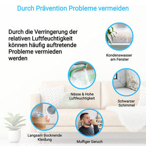 Luftentfeuchter 20/25L zur Prävention von Schimmel, muffigen Gerüchen und Kondenswasser im Wohnraum.