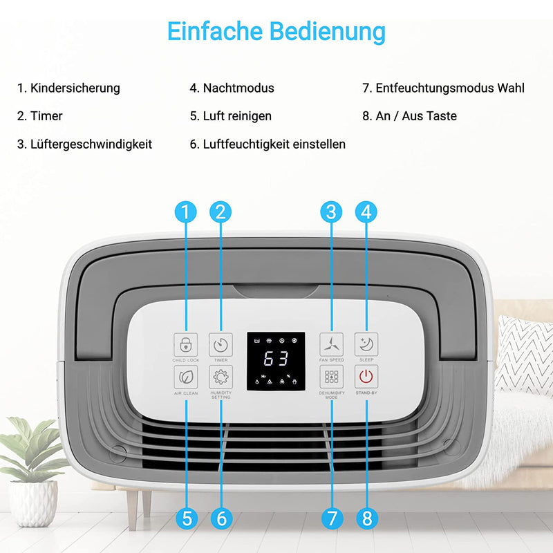 Luftentfeuchter 20/25L digital display with easy-to-use controls for humidity settings and timer functions.