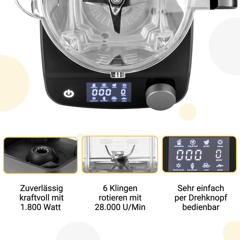 Power Stand-Mixer with 1800 watts, 6 rotating blades at 28,000 RPM, user-friendly control panel.